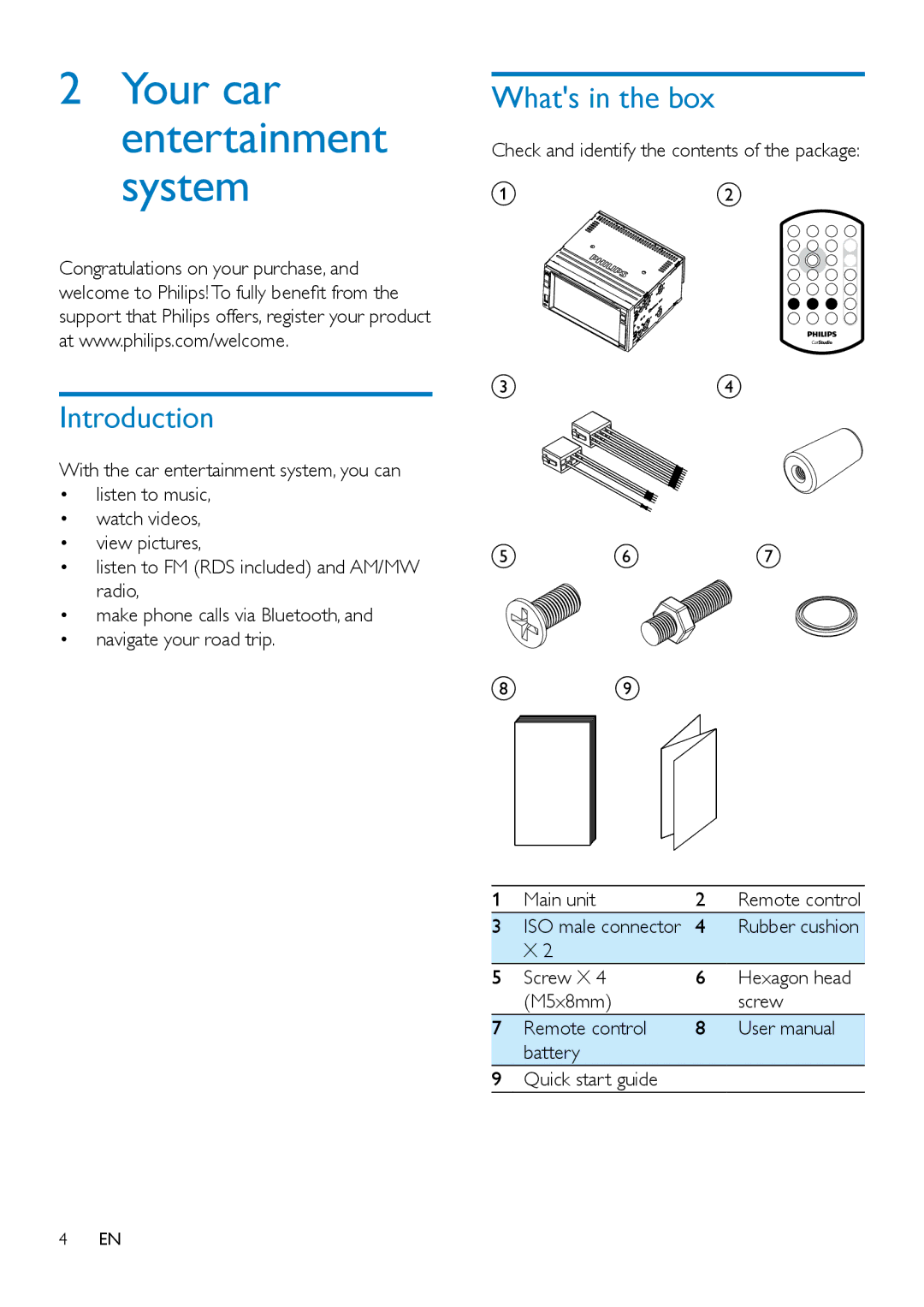 Philips CED1900BT Introduction, Whats in the box, Check and identify the contents of the package Main unit, Screw X 