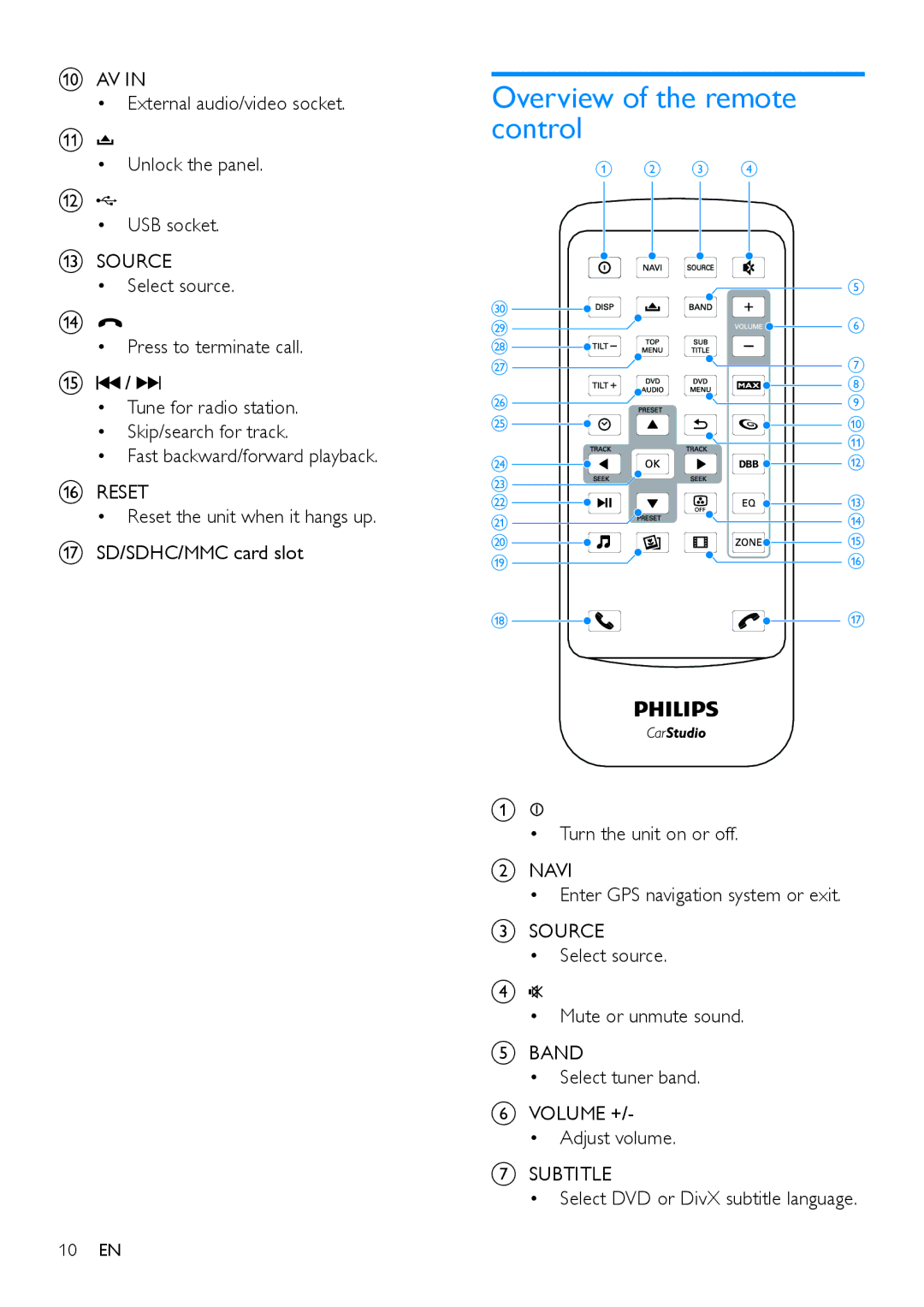 Philips CED780 user manual Overview of the remote control, External audio/video socket, Select source Mute or unmute sound 