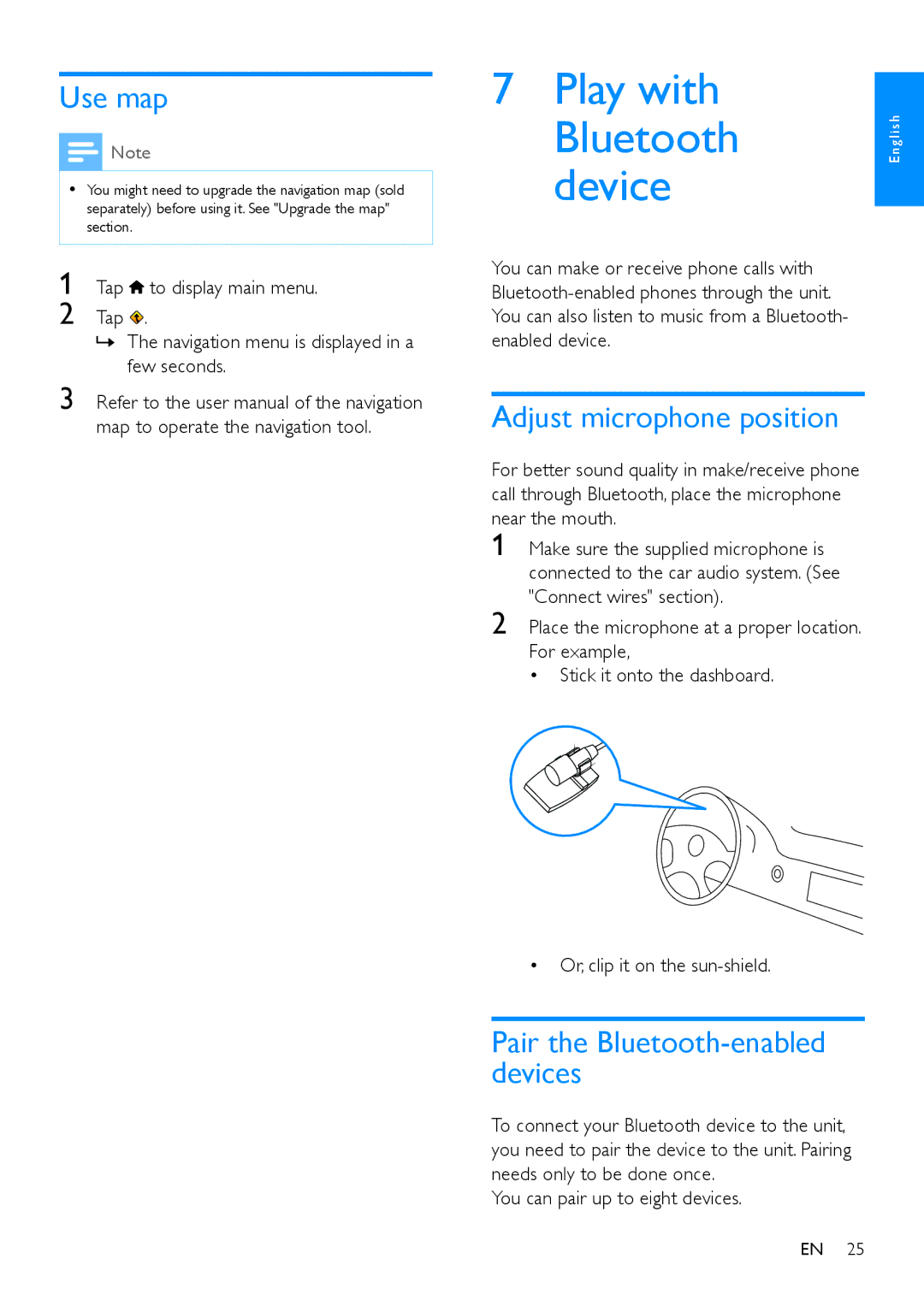 Philips CED780 user manual Use map 