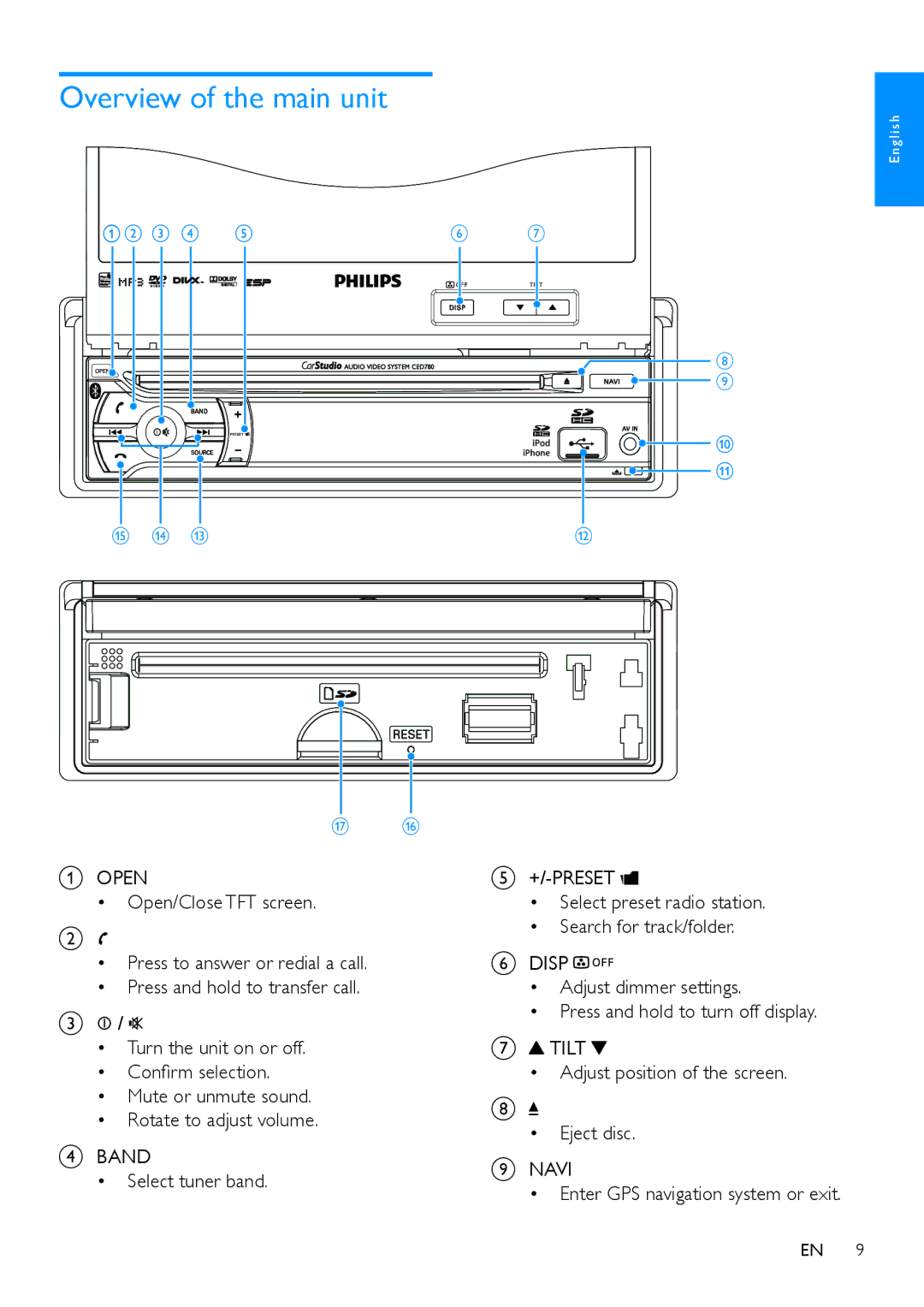 Philips CED780 user manual Overview of the main unit 