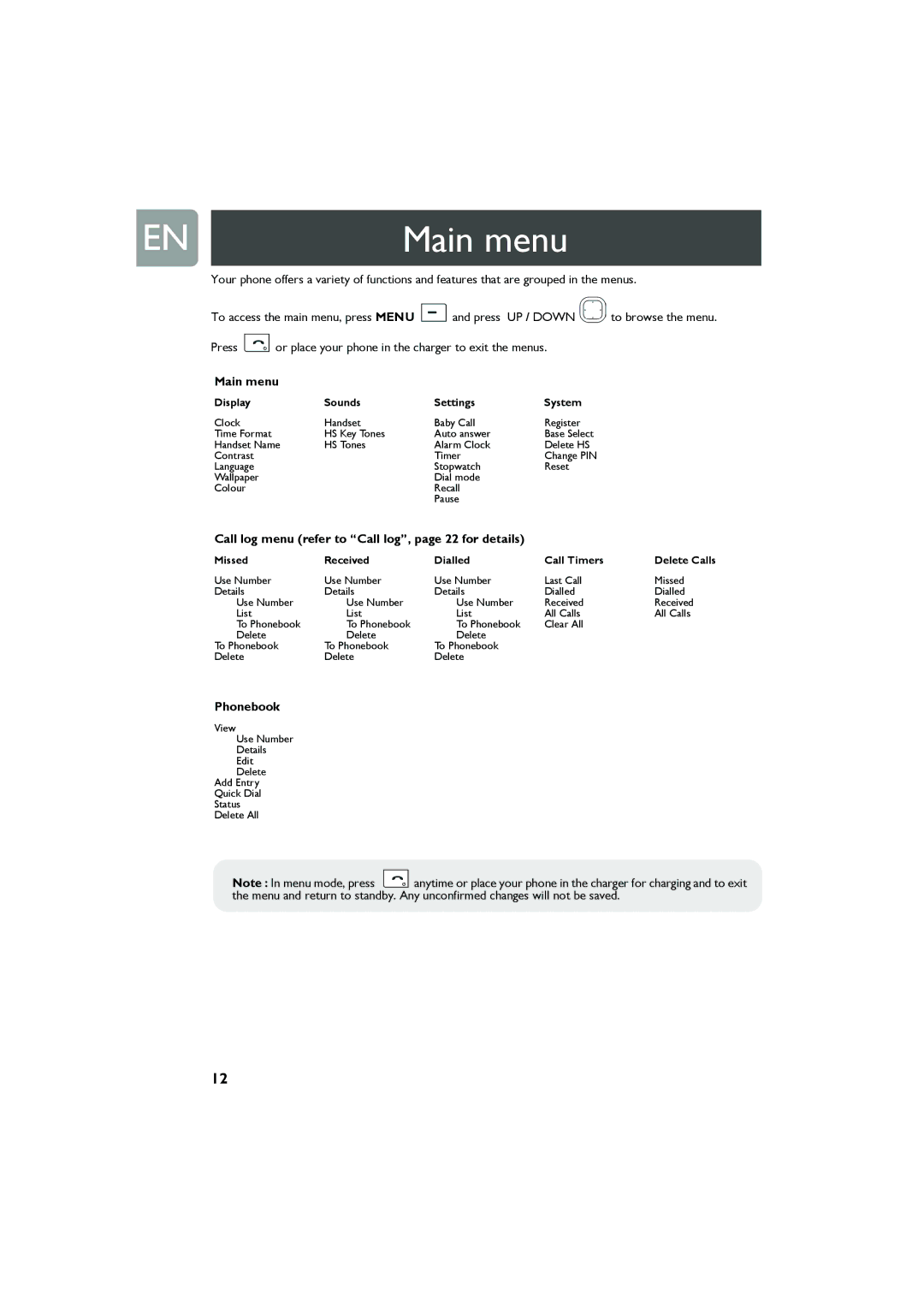 Philips Cell Phone user manual Main menu, Call log menu refer to Call log, page 22 for details, Phonebook 