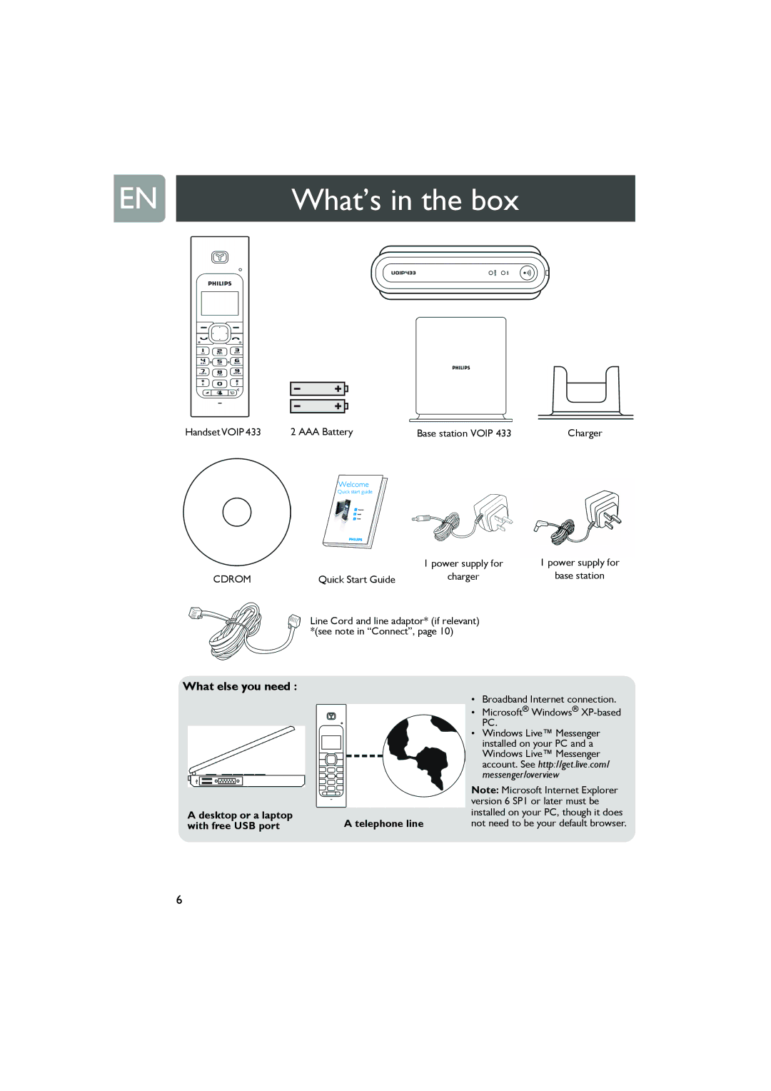 Philips Cell Phone user manual What’s in the box, Desktop or a laptop, Telephone line, With free USB port 