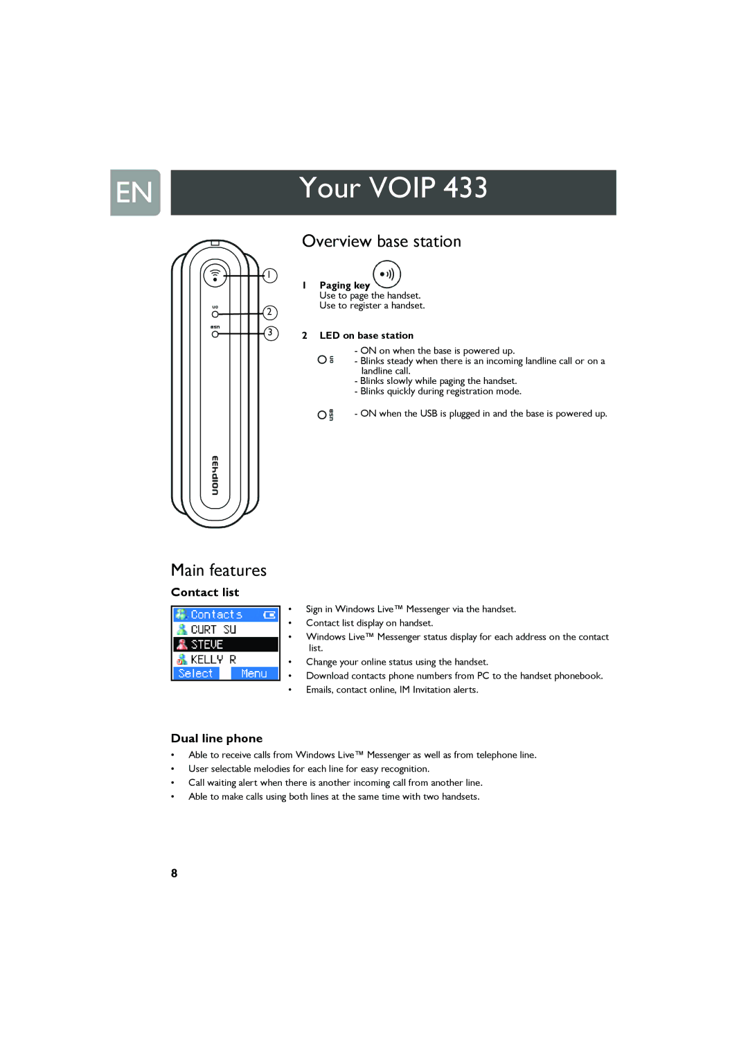 Philips Cell Phone user manual Overview base station 