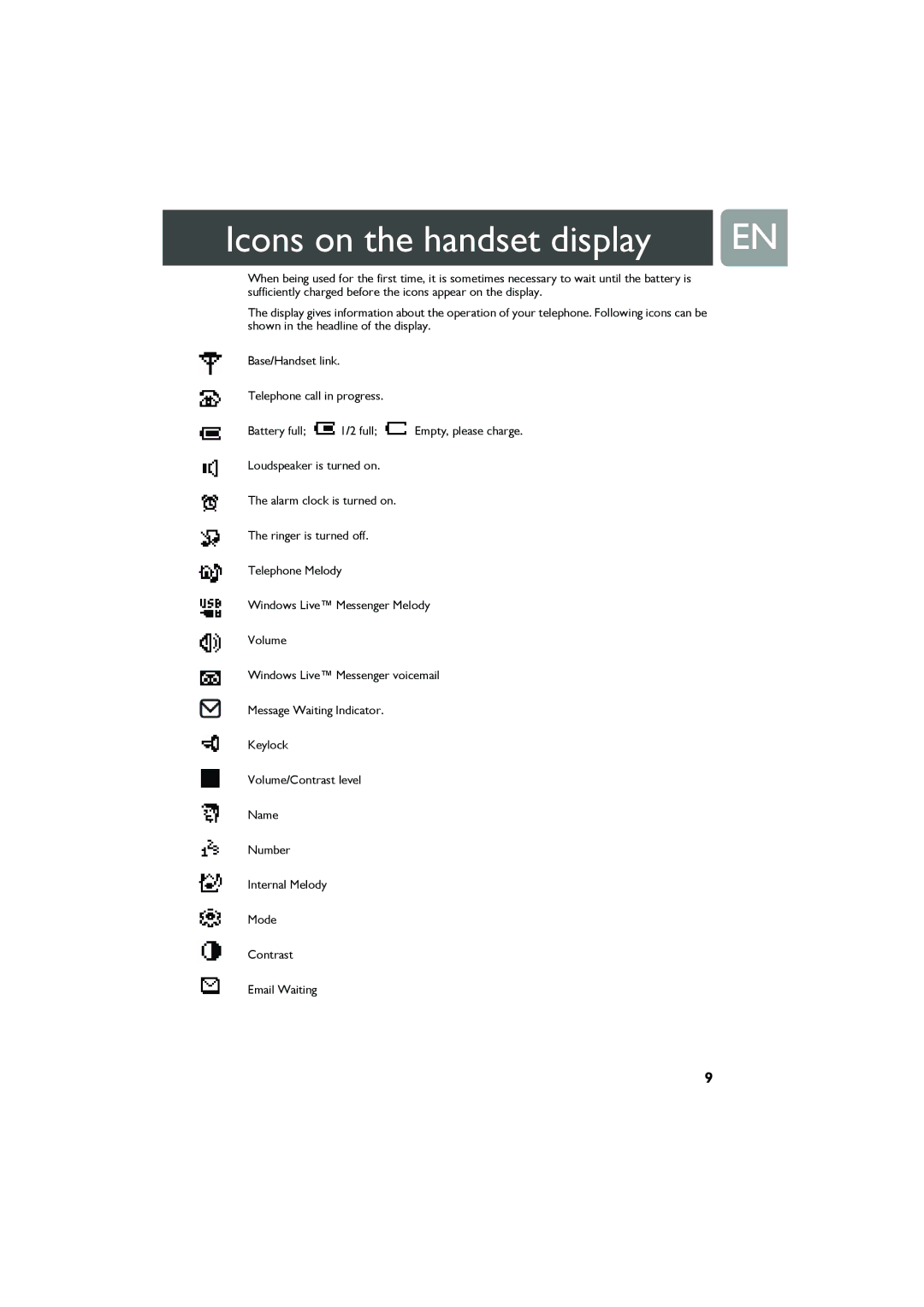 Philips Cell Phone user manual Icons on the handset display 