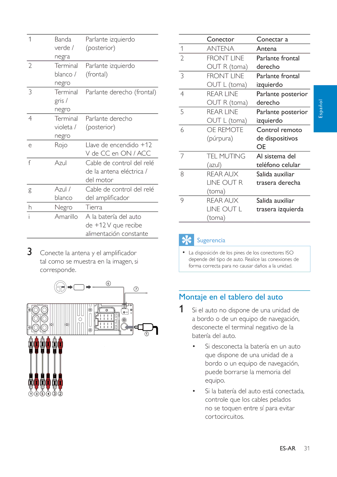 Philips CEM1100 user manual Montaje en el tablero del auto 