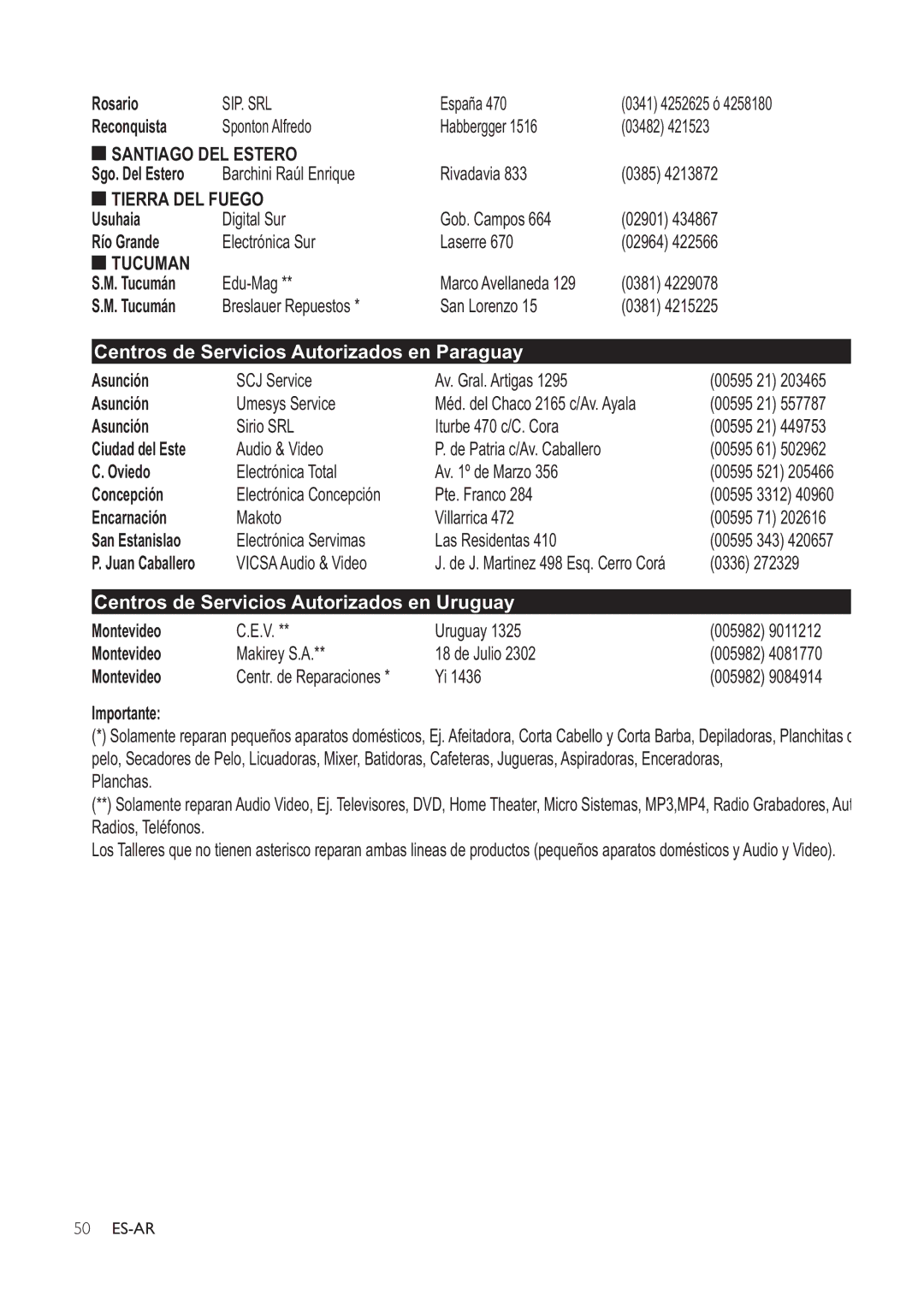 Philips CEM1100 user manual Centros de Servicios Autorizados en Paraguay 