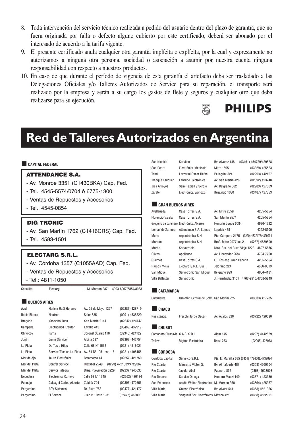 Philips CEM200 user manual 