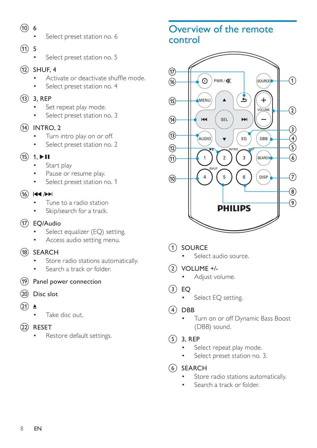 Philips CEM200 user manual Overview of the remote control 