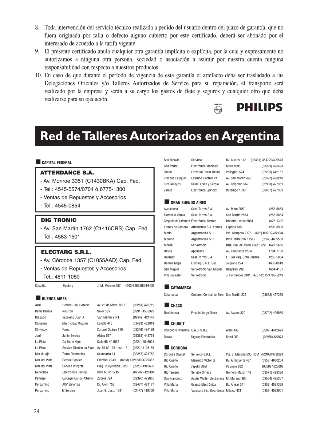 Philips CEM200 user manual 