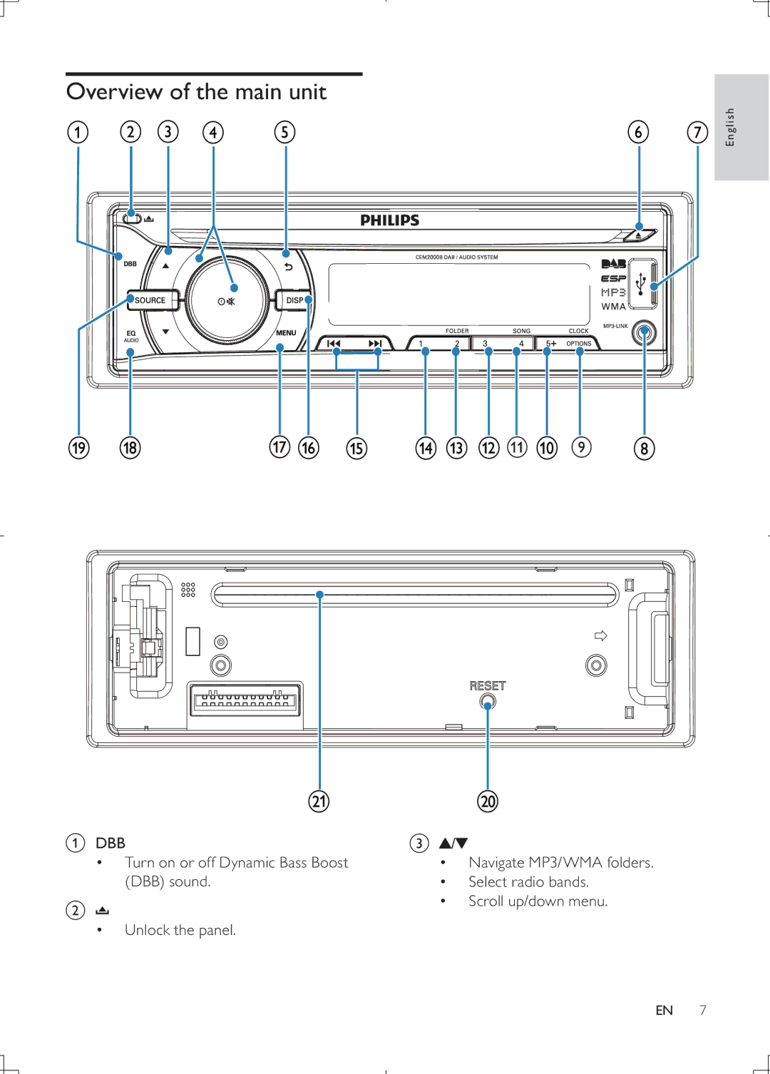 Philips CEM2000B user manual Overview of the main unit 