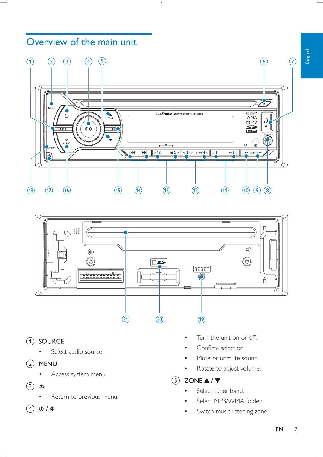 Philips CEM2100 user manual Overview of the main unit 