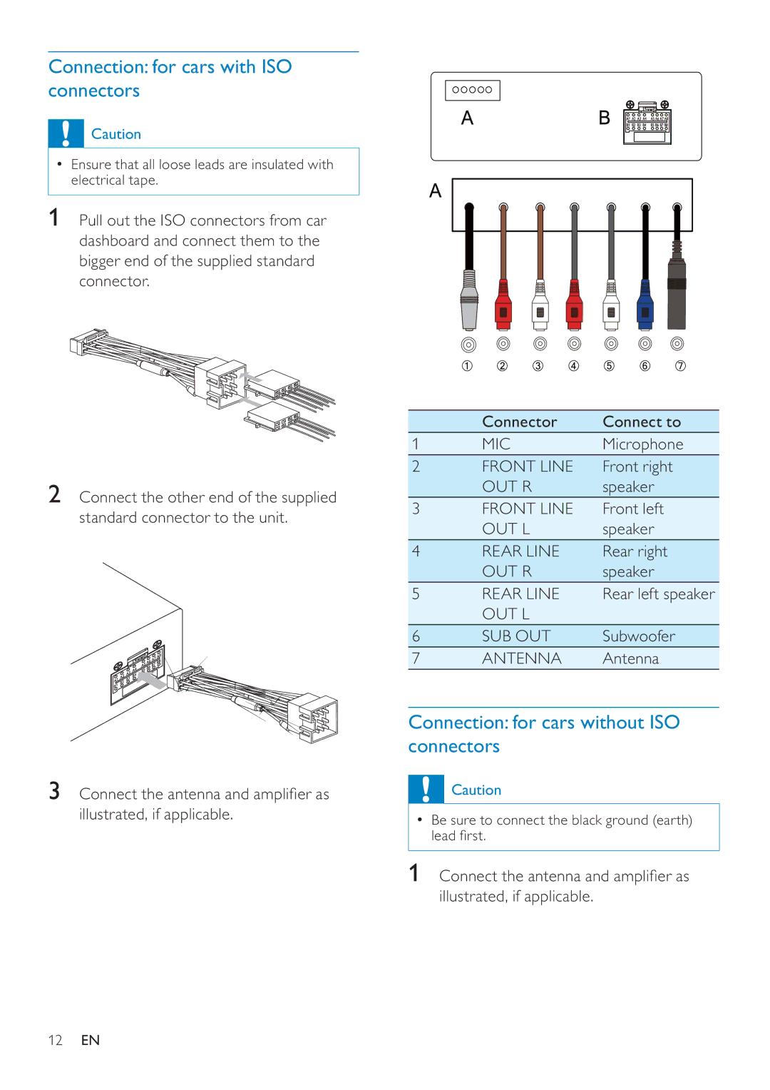 Philips CEM250 user manual Connection for cars with ISO connectors, Connection for cars without ISO connectors 