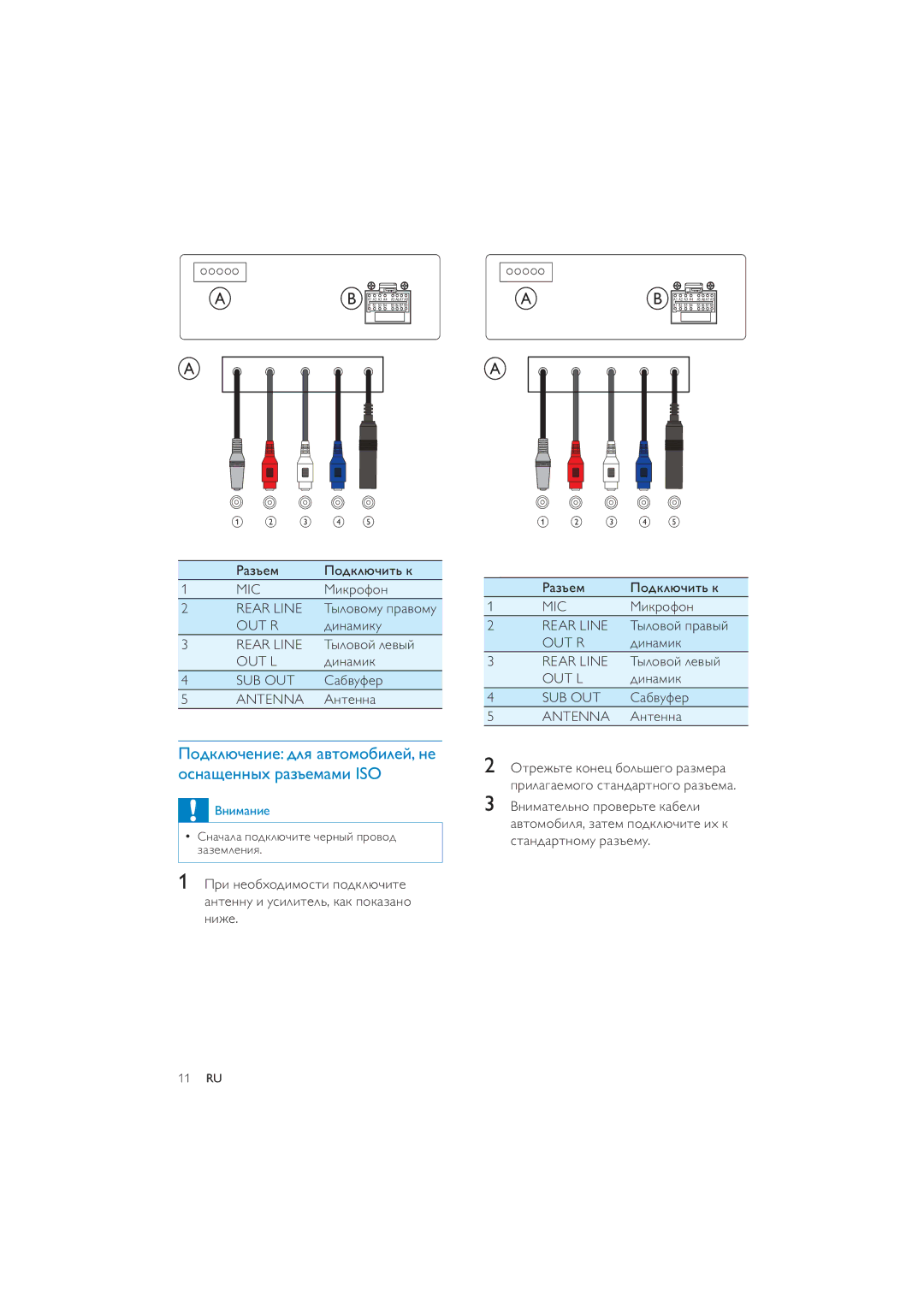 Philips CEM250 user manual Mic, Out R, Out L, Sub Out 