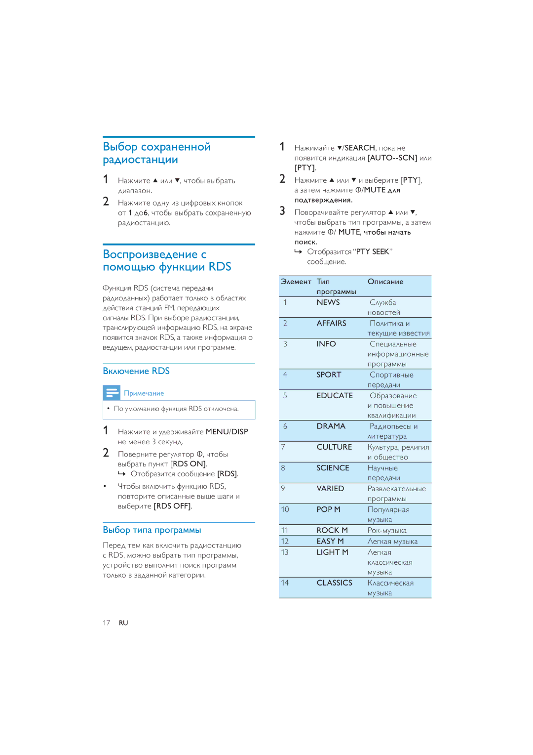 Philips CEM250 user manual ǏȈǮǻǽ ǾǻȂǽǭǺǲǺǺǻǶ ǽǭǱǵǻǾǿǭǺȃǵǵ, ǏǷǸȋȄǲǺǵǲ RDS, ǏȈǮǻǽ ǿǵǼǭ ǼǽǻǰǽǭǹǹȈ 