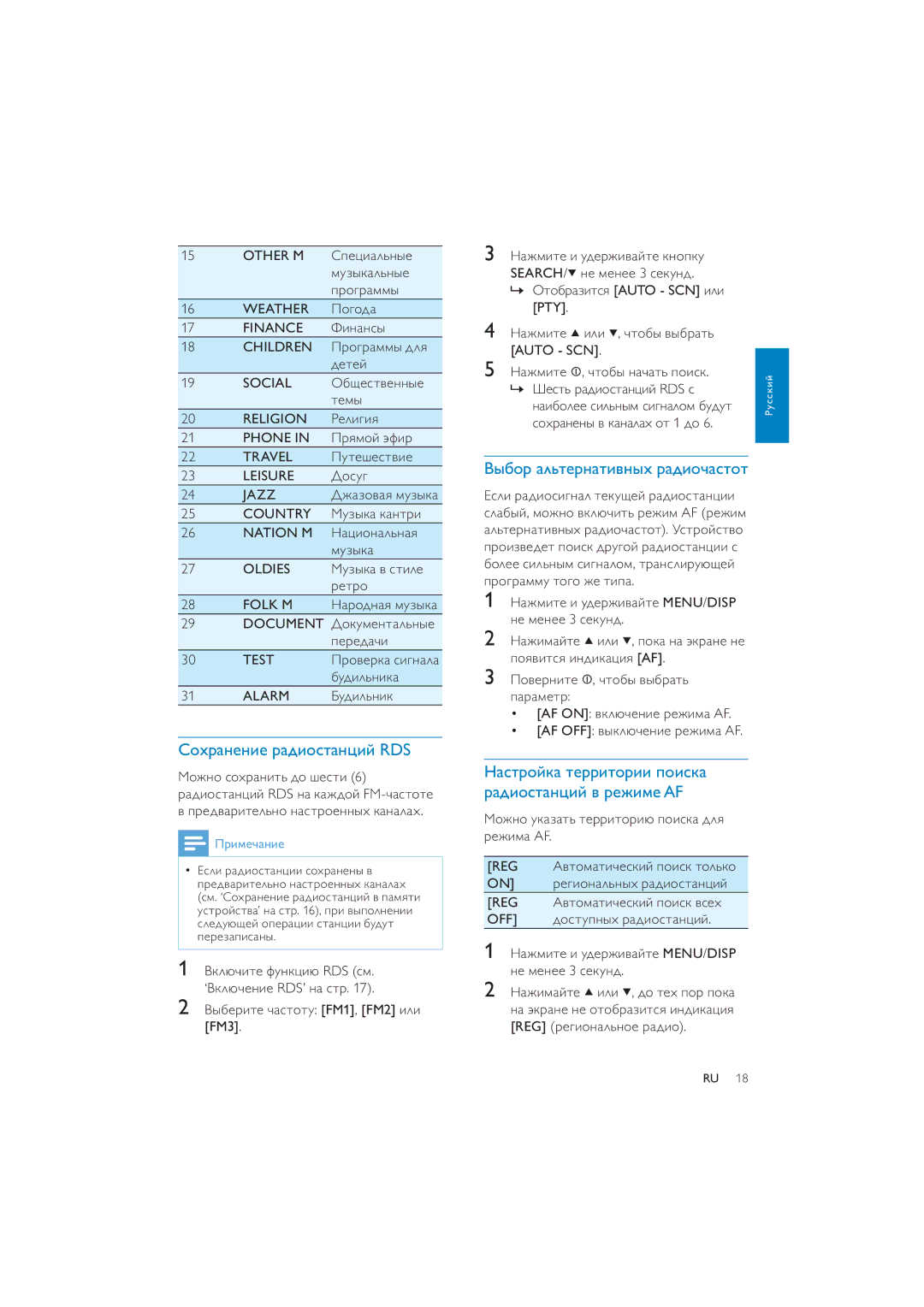 Philips CEM250 user manual ǏȈǮǻǽ ǭǸȉǿǲǽǺǭǿǵǯǺȈȂ ǽǭǱǵǻȄǭǾǿǻǿ 