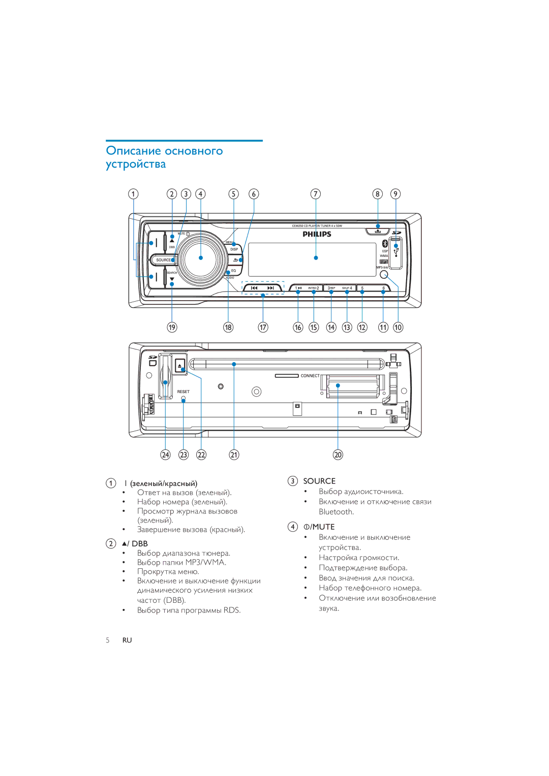 Philips CEM250 user manual ǛǼǵǾǭǺǵǲ ǻǾǺǻǯǺǻǰǻ ȀǾǿǽǻǶǾǿǯǭ, N m l 