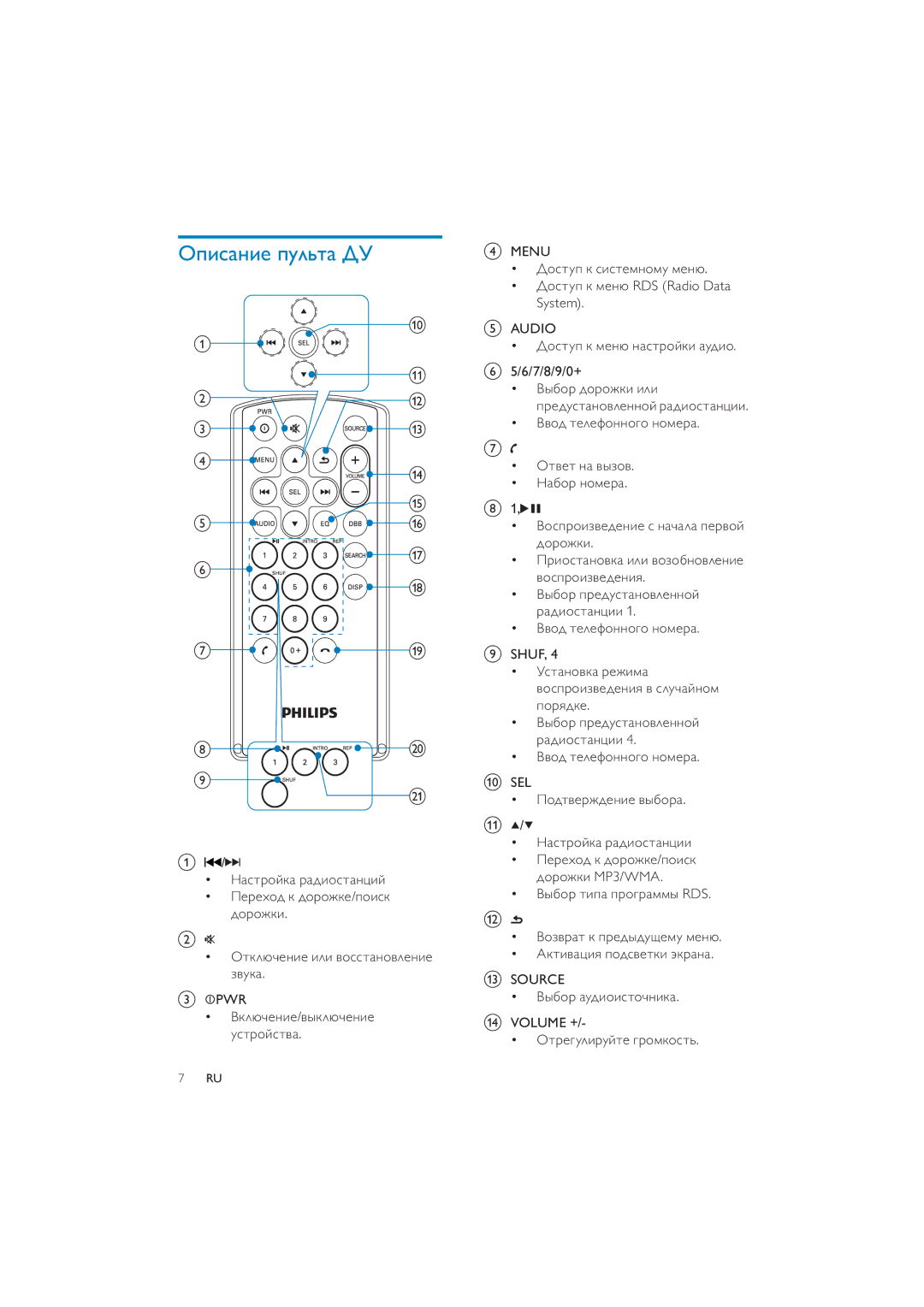 Philips CEM250 ǛǼǵǾǭǺǵǲ ǼȀǸȉǿǭ ǑǠ, ǛǿǷǸȋȄǲǺǵǲ ǵǸǵ ǯǻǾǾǿǭǺǻǯǸǲǺǵǲ ǴǯȀǷǭ PWR, ǏǻǾǼǽǻǵǴǯǲǱǲǺǵǲ Ǿ ǺǭȄǭǸǭ ǼǲǽǯǻǶ ǱǻǽǻǳǷǵ 