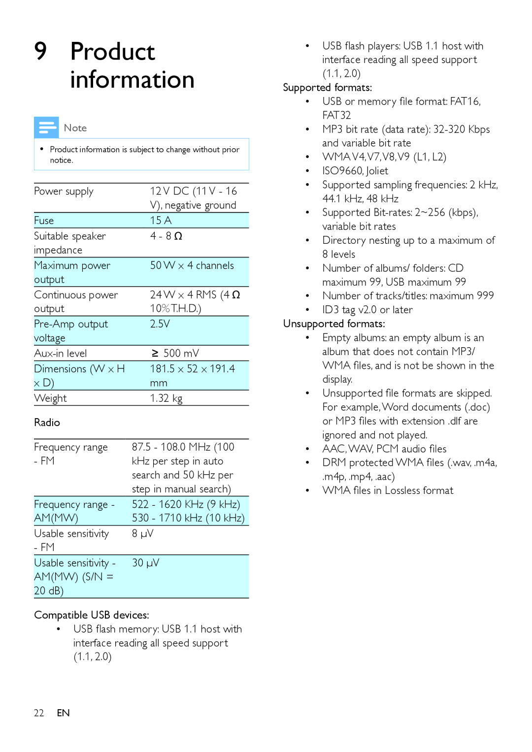 Philips CEM3100 user manual Product information, Ammw, FAT32 