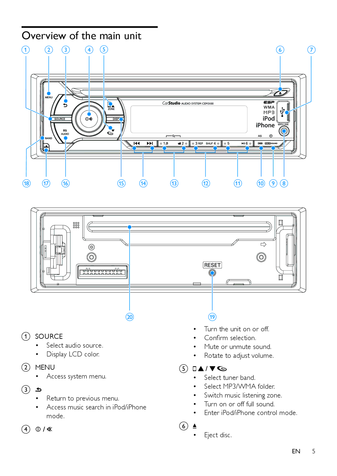 Philips CEM3100 user manual Overview of the main unit, Source, Select audio source Display LCD color, Menu 