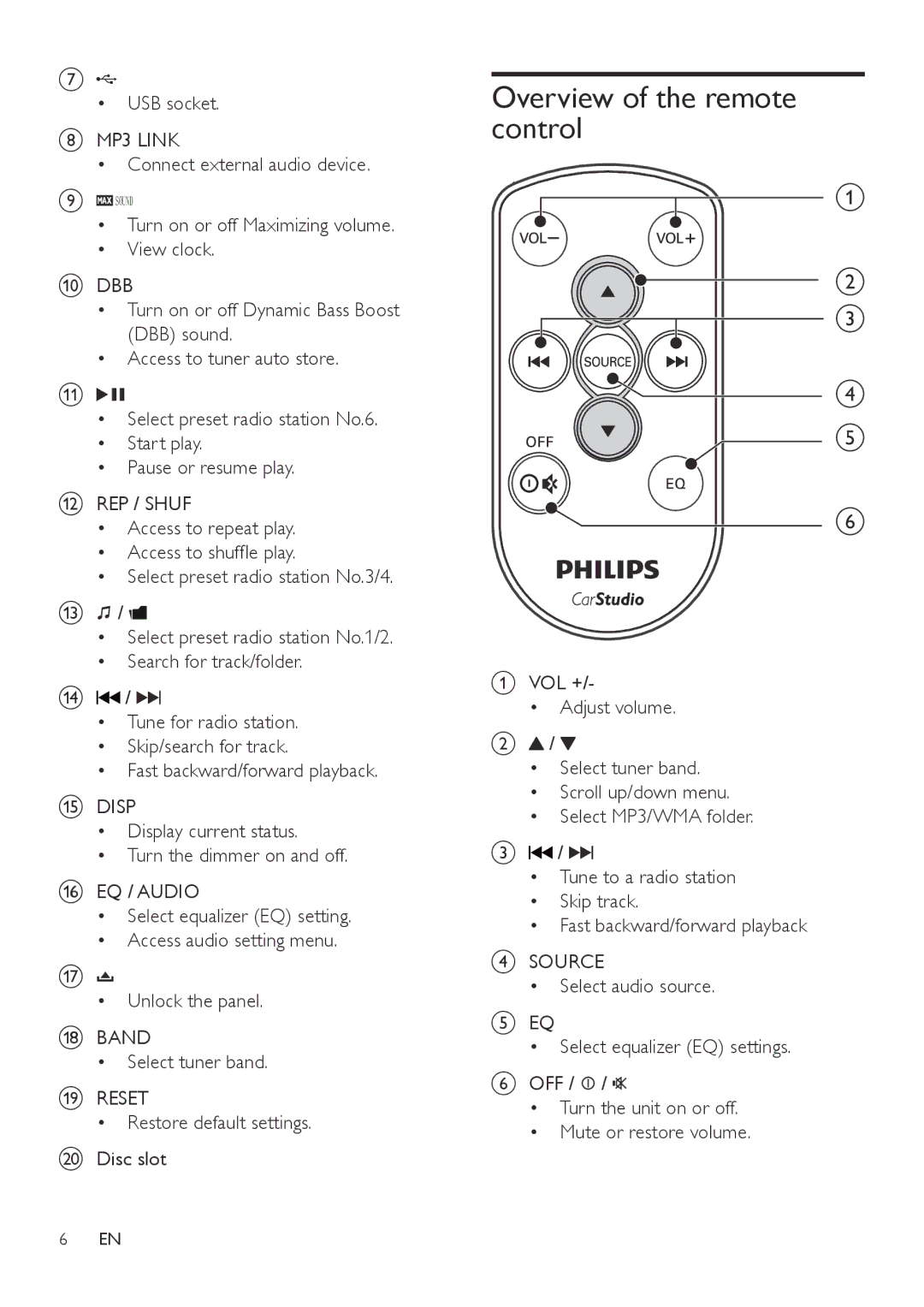 Philips CEM3100 user manual Overview of the remote control 