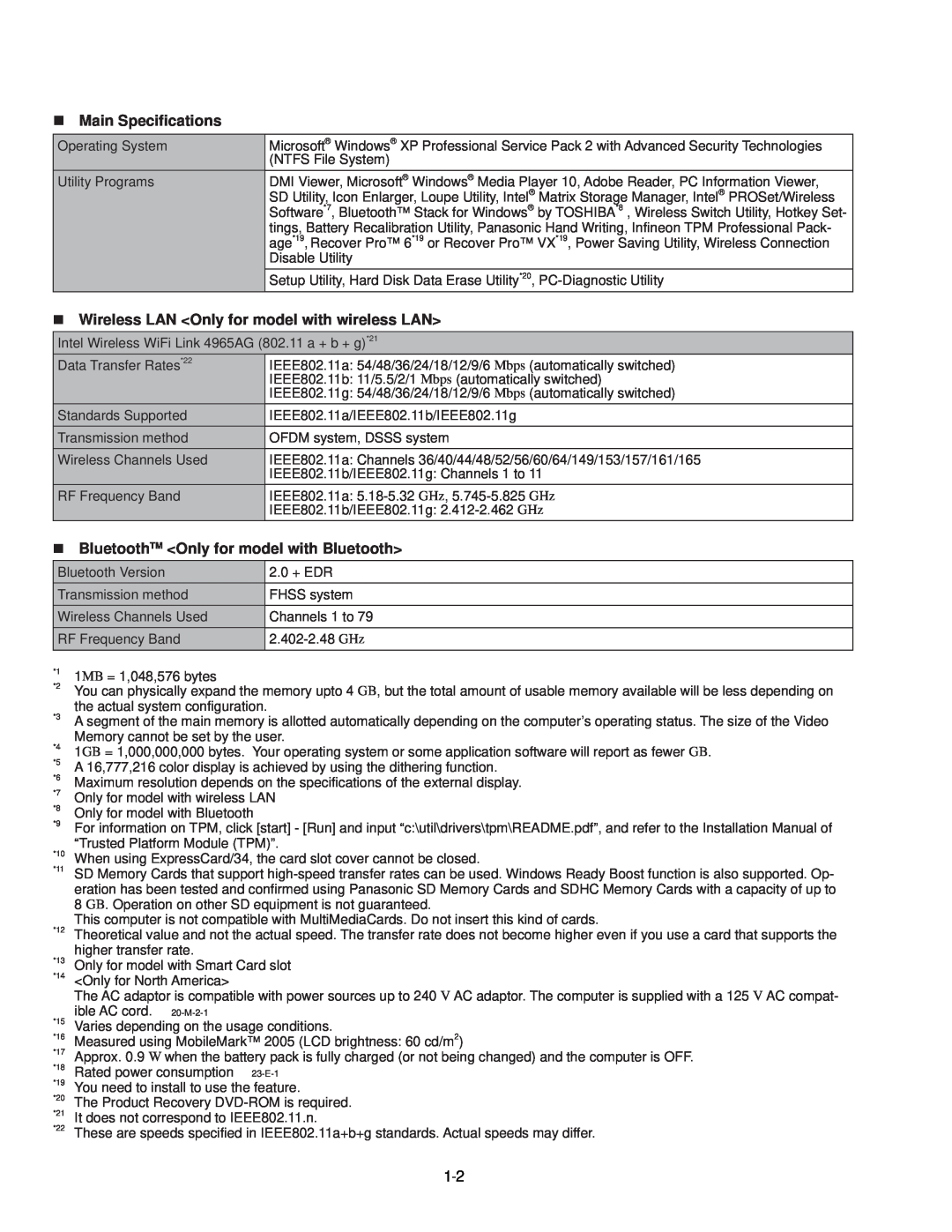 Philips CF-30FTSAZAM service manual Main Specifications, Wireless LAN <Only for model with wireless LAN> 