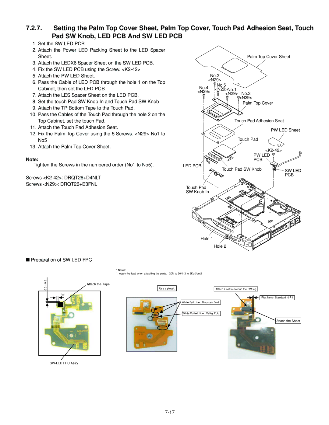 Philips CF-30FTSAZAM service manual Preparation of SW LED FPC, Attach the Tape 