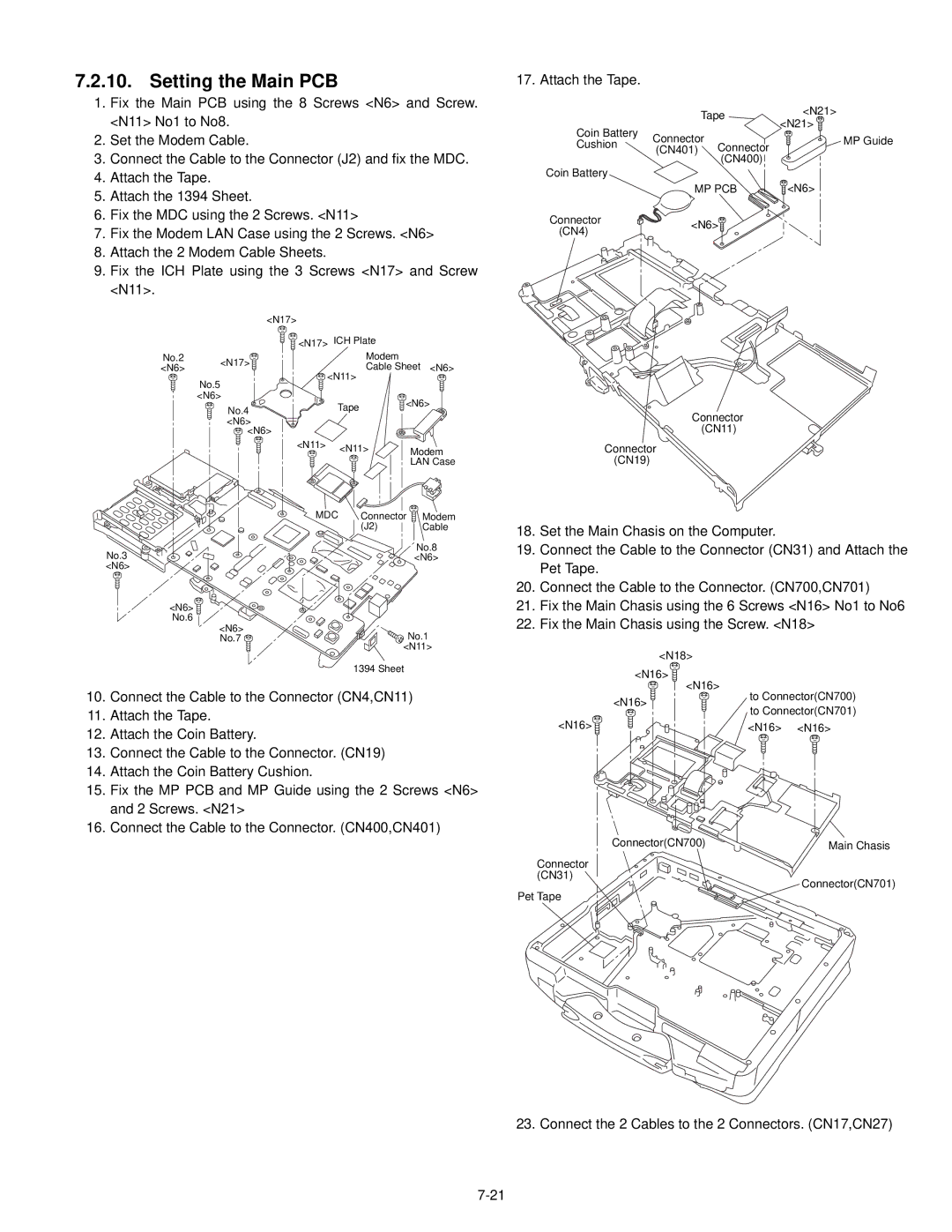 Philips CF-30FTSAZAM service manual Setting the Main PCB, Connect the 2 Cables to the 2 Connectors. CN17,CN27 