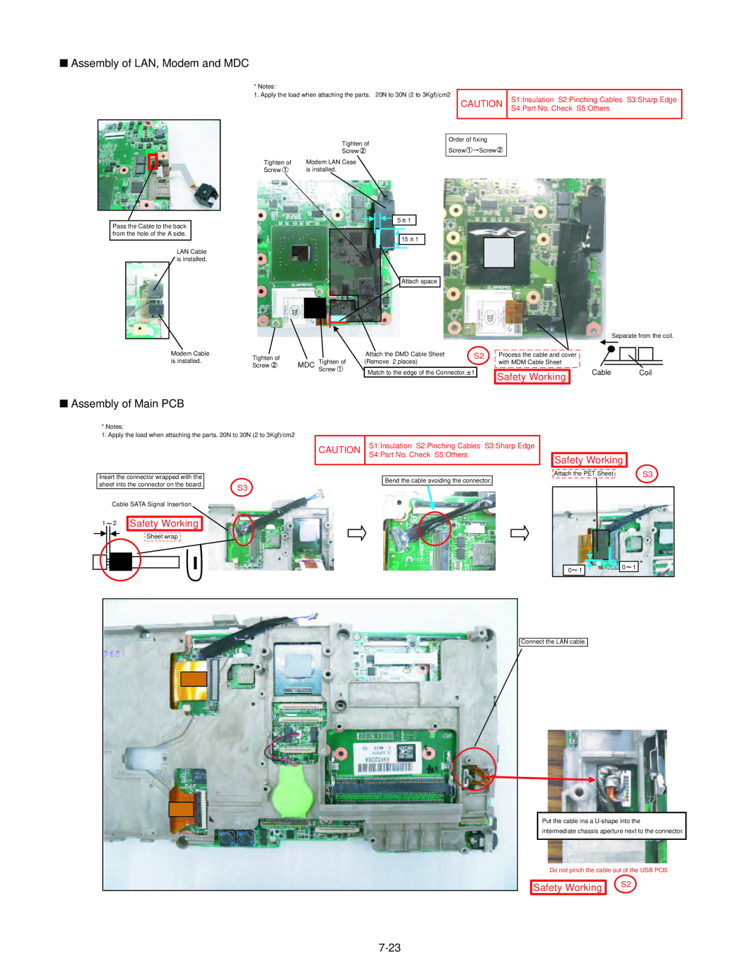 Philips CF-30FTSAZAM service manual Assembly of LAN, Modem and MDC, Assembly of Main PCB 