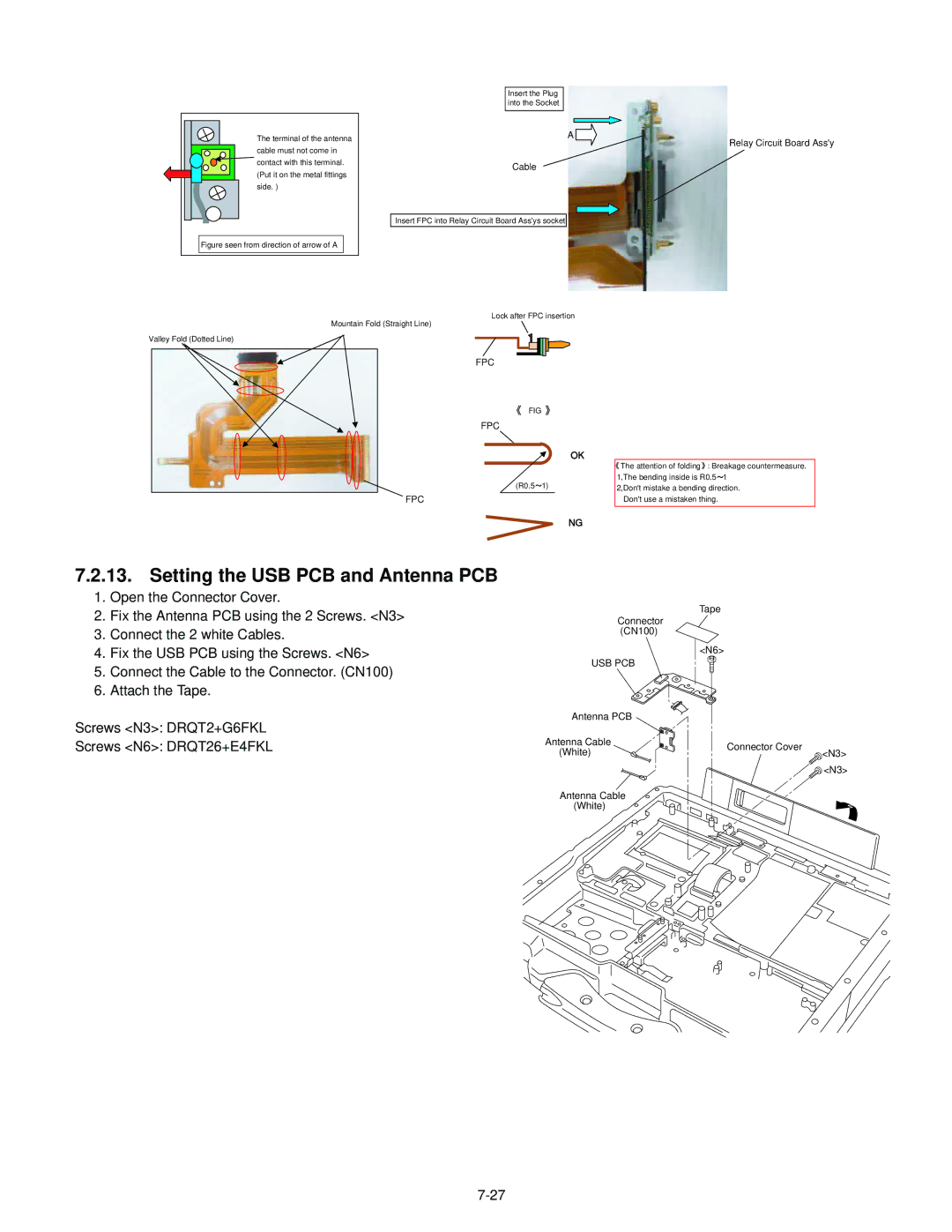 Philips CF-30FTSAZAM service manual Setting the USB PCB and Antenna PCB 