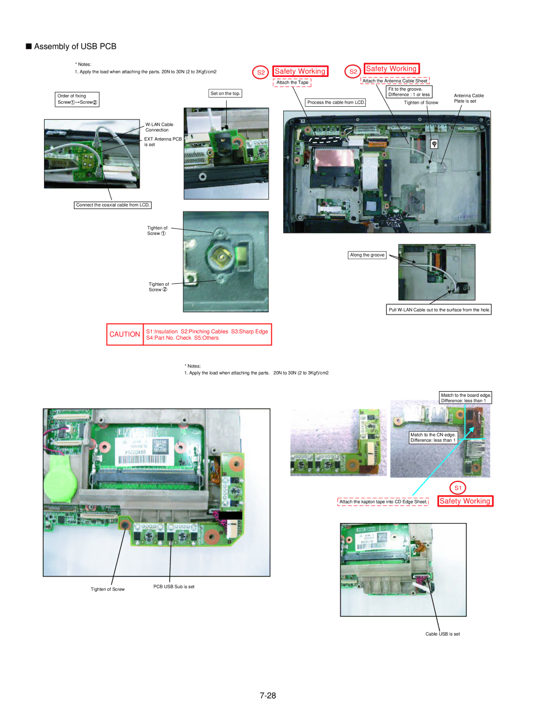 Philips CF-30FTSAZAM service manual Assembly of USB PCB 