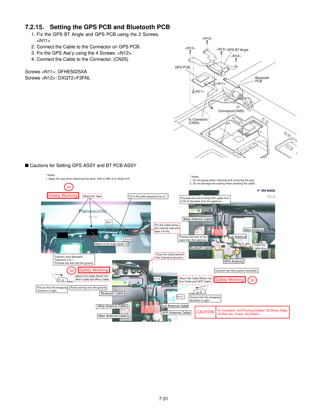 Philips CF-30FTSAZAM service manual Setting the GPS PCB and Bluetooth PCB, Screws N11 DFHE5025XA Screws N12 DXQT2+F3FNL 