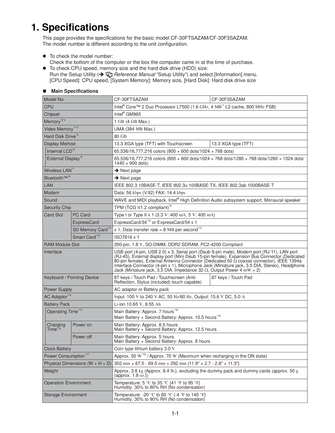 Philips CF-30FTSAZAM service manual Specifications 