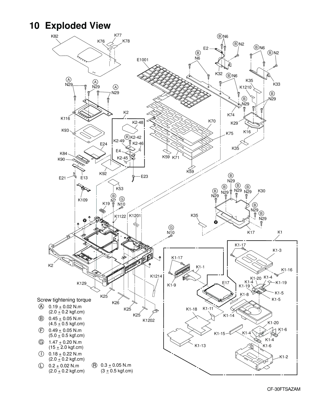 Philips CF-30FTSAZAM service manual Exploded View, 18 + 0.22 N.m + 0.2 kgf.cm 2 + 0.02 N.m 3 + 0.05 N.m 