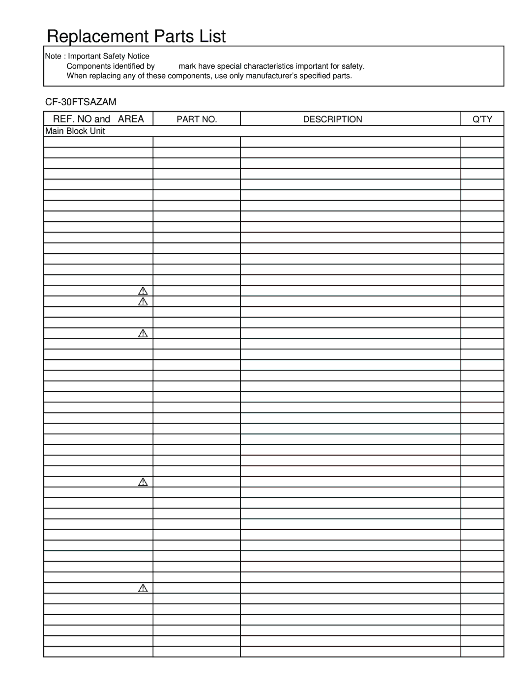 Philips CF-30FTSAZAM service manual Replacement Parts List, Components identified by 