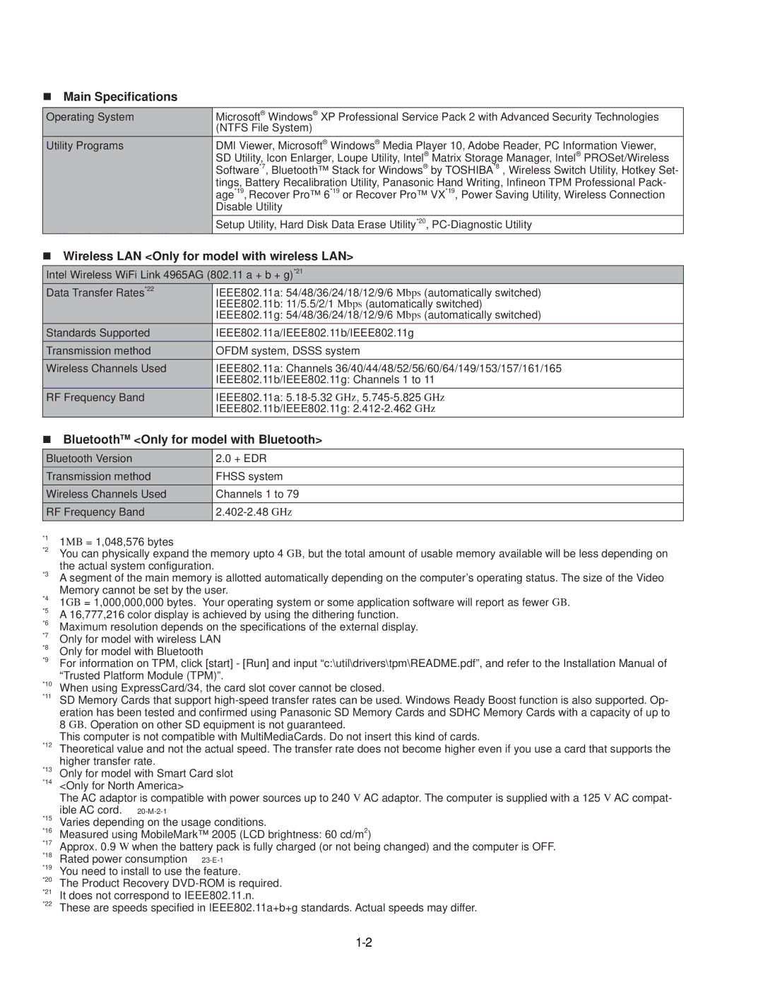 Philips CF-30FTSAZAM Disable Utility, Actual system confi guration, Memory cannot be set by the user, Higher transfer rate 