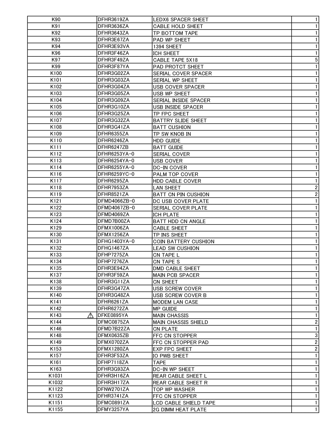 Philips CF-30FTSAZAM service manual DFHR3619ZA LEDX6 Spacer Sheet 