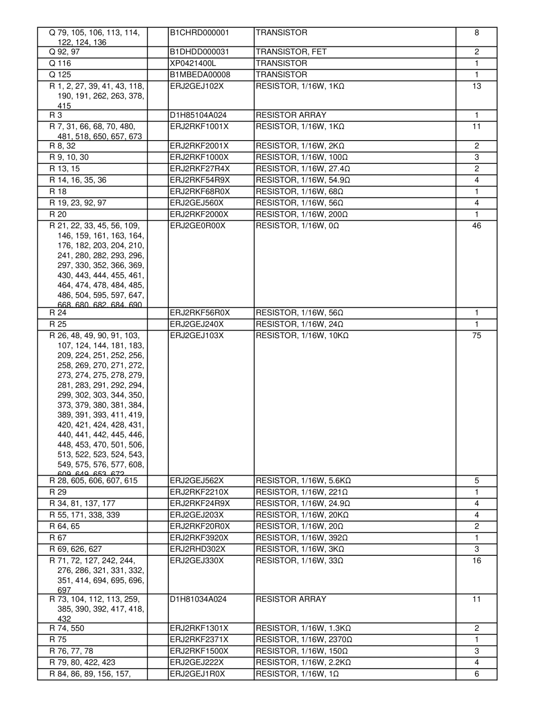 Philips CF-30FTSAZAM 79, 105, 106, 113 B1CHRD000001, 122, B1DHDD000031, 116 XP0421400L, 125 B1MBEDA00008, 31, 66, 68, 70 