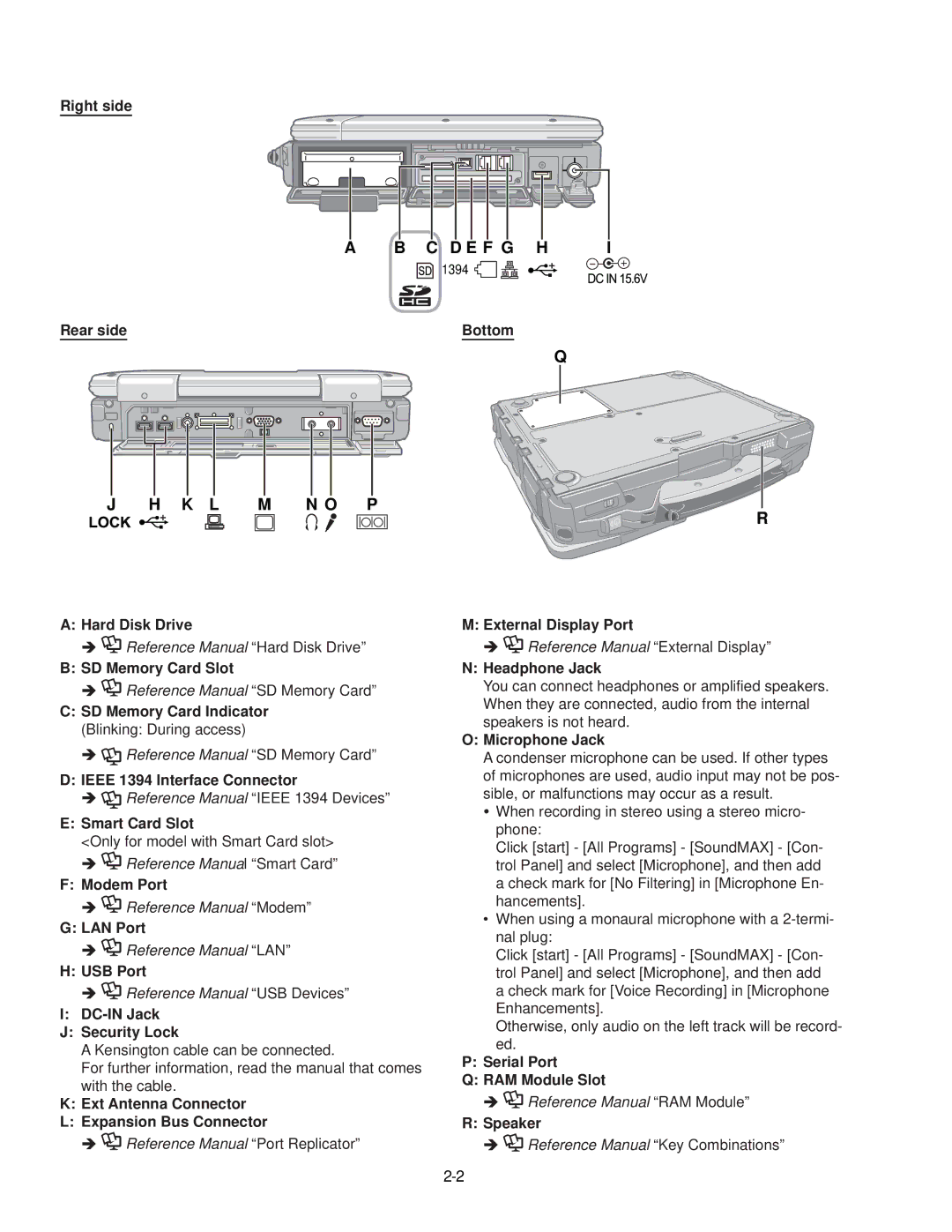 Philips CF-30FTSAZAM service manual C D E F G H 