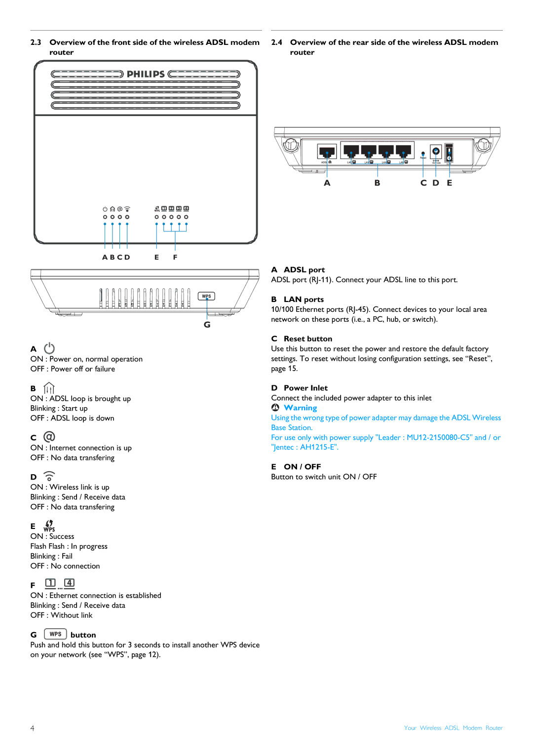 Philips CGA7740N manual Button, Adsl port, LAN ports, Reset button, Power Inlet 