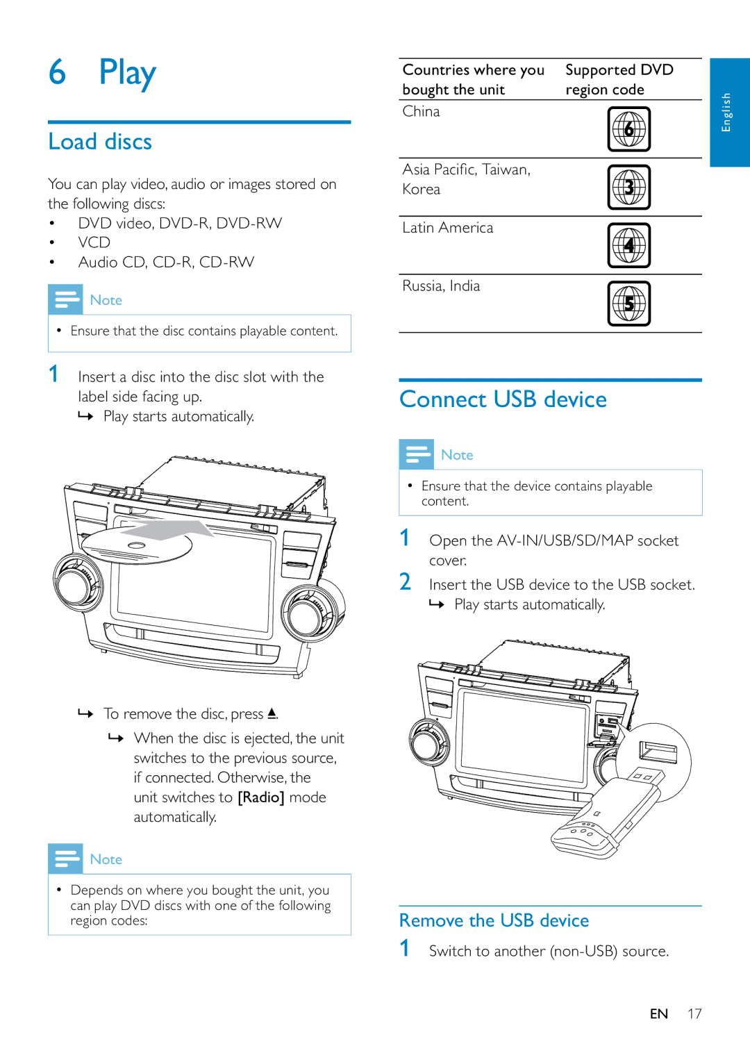 Philips CID3687/00 user manual Play, Load discs, Connect USB device, Remove the USB device, Vcd 