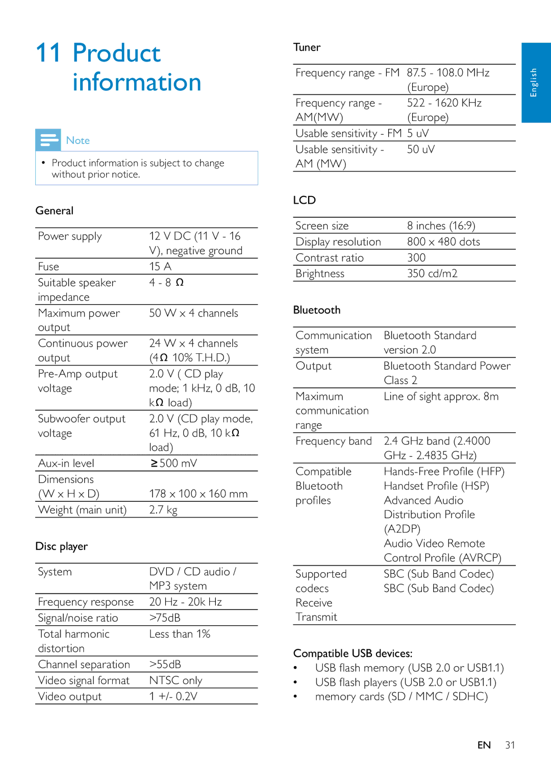 Philips CID3687/00 user manual Product information, Ammw, Am Mw Lcd 