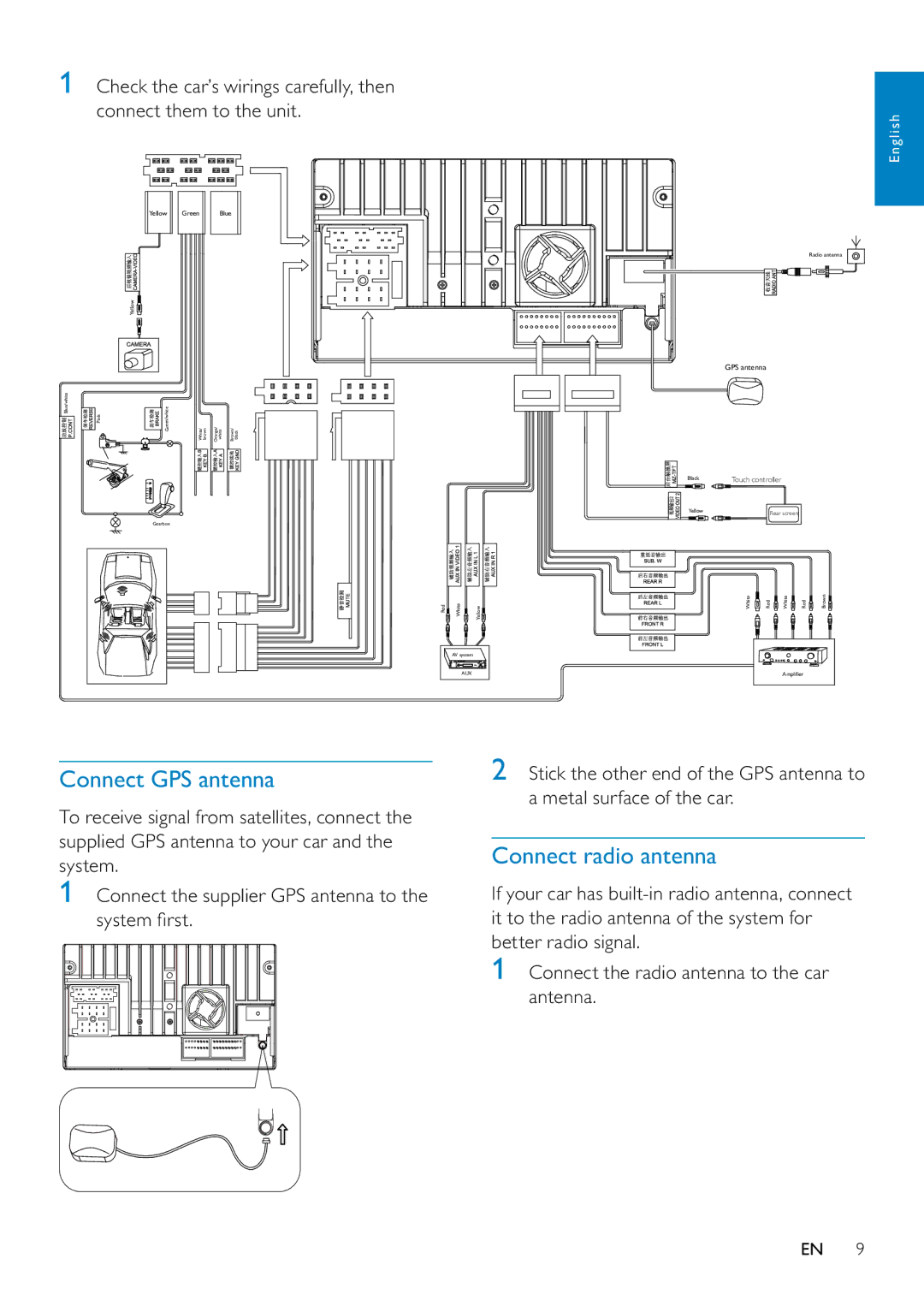 Philips CID3687/00 user manual Connect GPS antenna, Connect radio antenna 