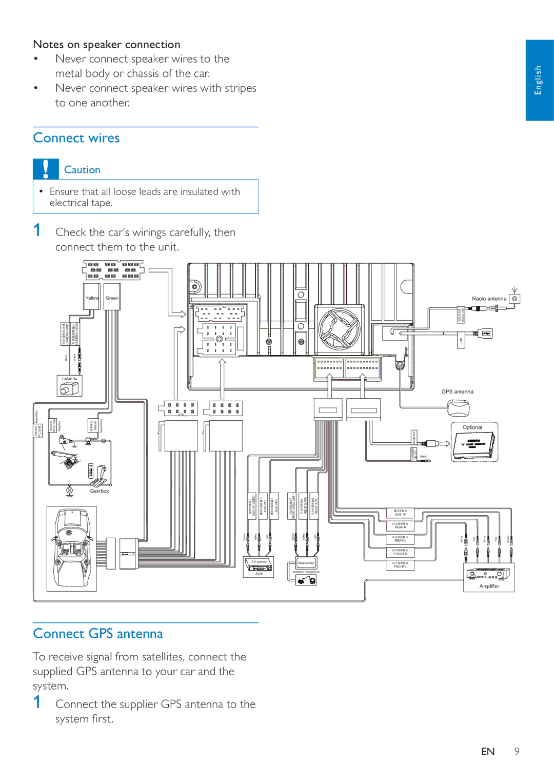 Philips CID3692 user manual Connect wires, Connect GPS antenna, Never connect speaker wires with stripes to one another 