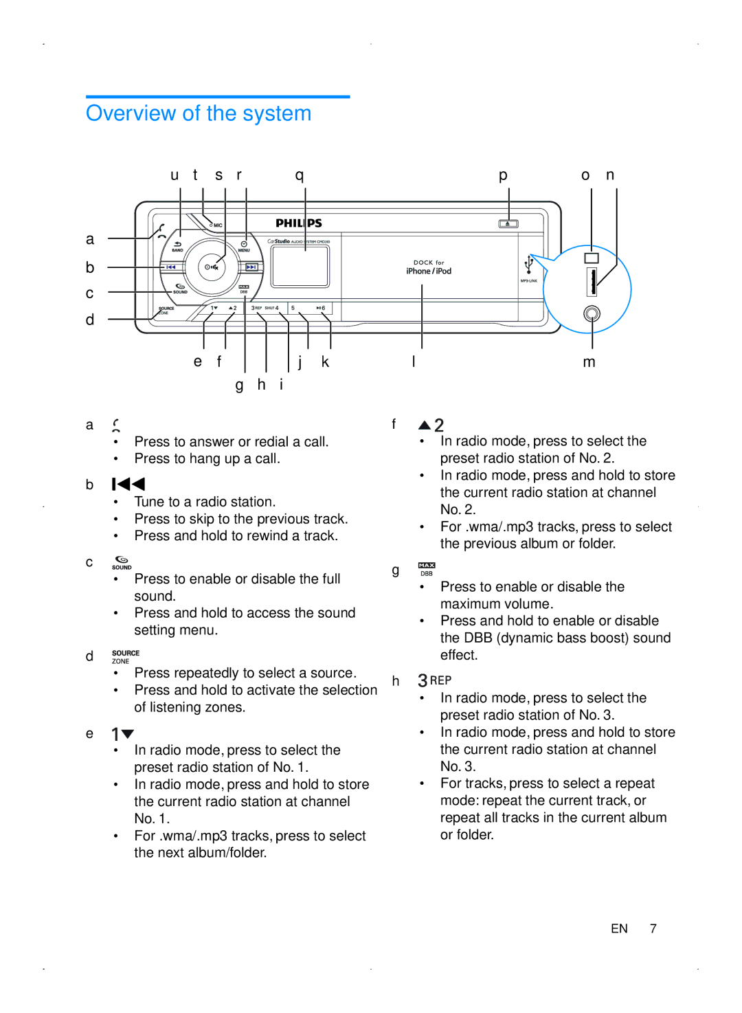 Philips CMD310 user manual Overview of the system, Utsr q C d Ghi 