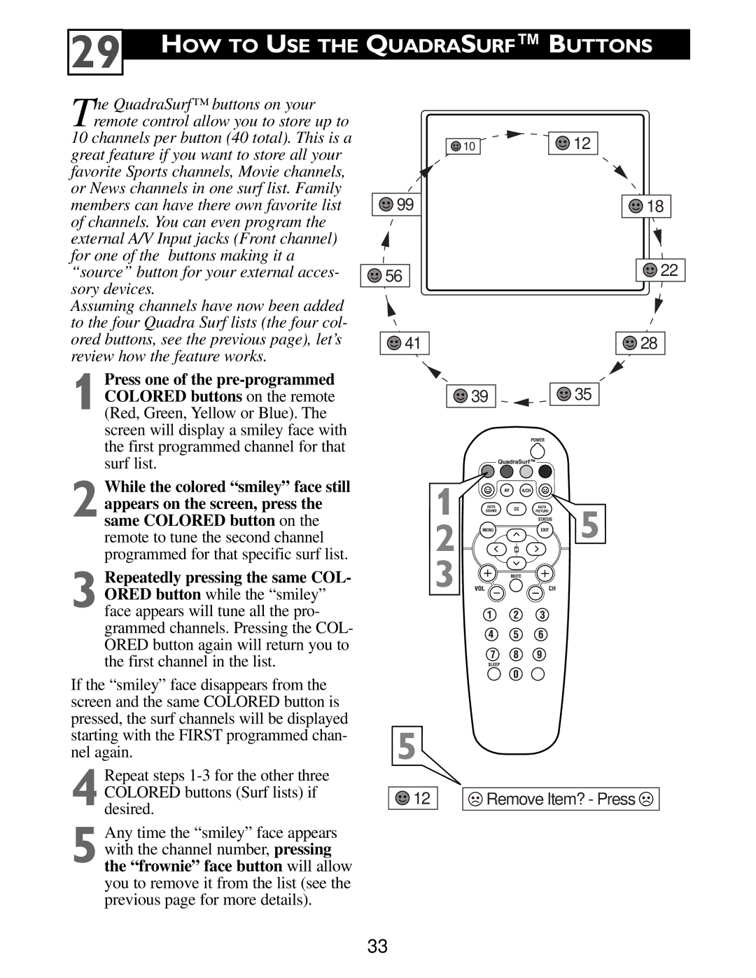 Philips Color TV warranty Remove Item? Press 