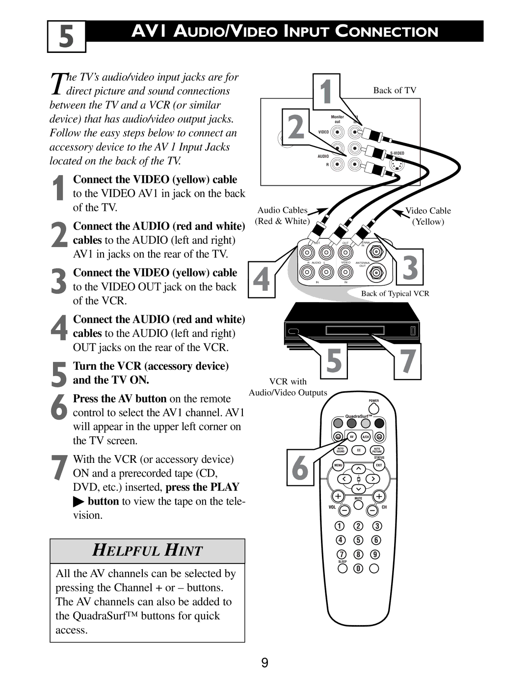 Philips Color TV warranty AV1 AUDIO/VIDEO Input Connection, Vcr 