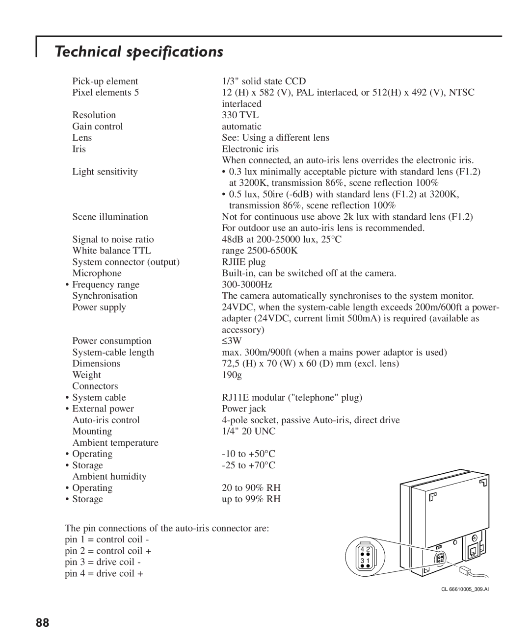 Philips Colour Observation Camera manual Technical specifications 