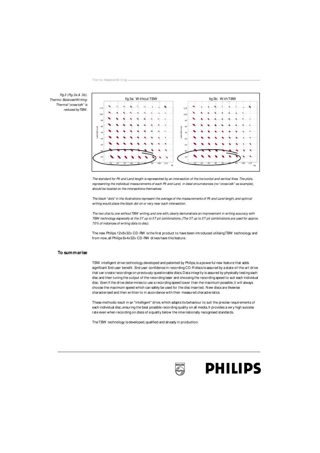 Philips Compact Disc Recordable manual To summarise 