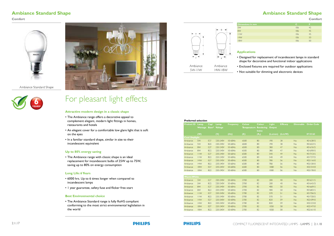 Philips Compact Fluorescent Integrated Lamps manual Attractive modern design in a classic shape 