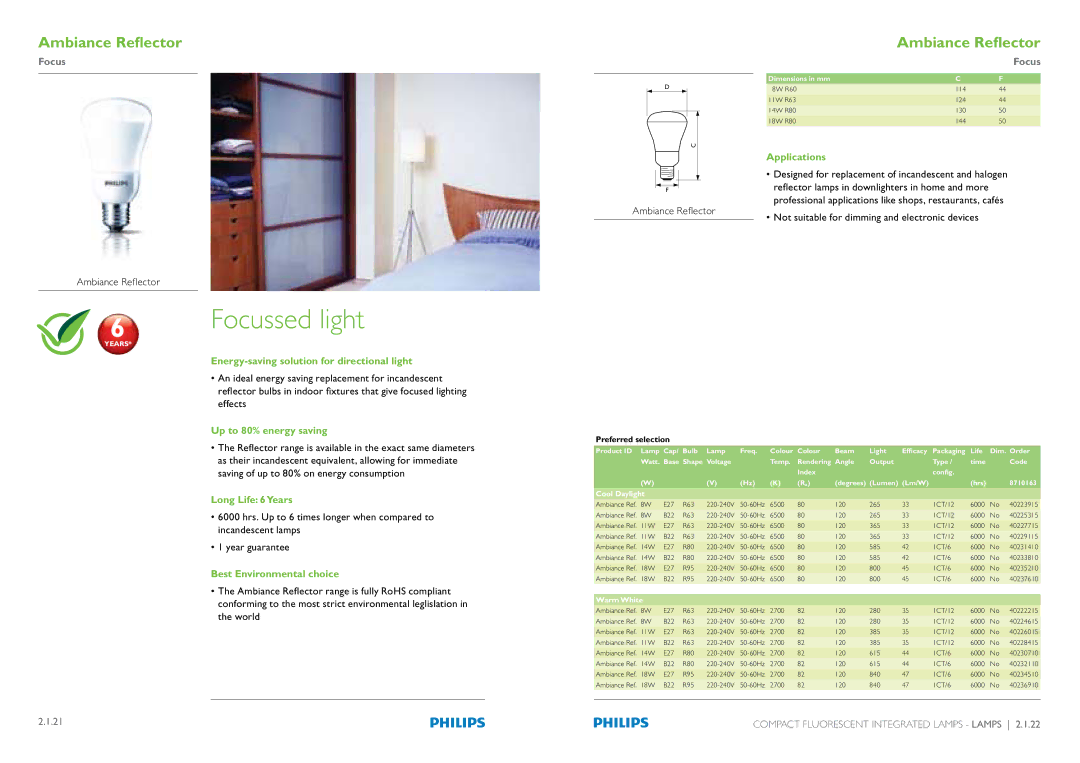 Philips Compact Fluorescent Integrated Lamps manual Focussed light, Ambiance Reflector 